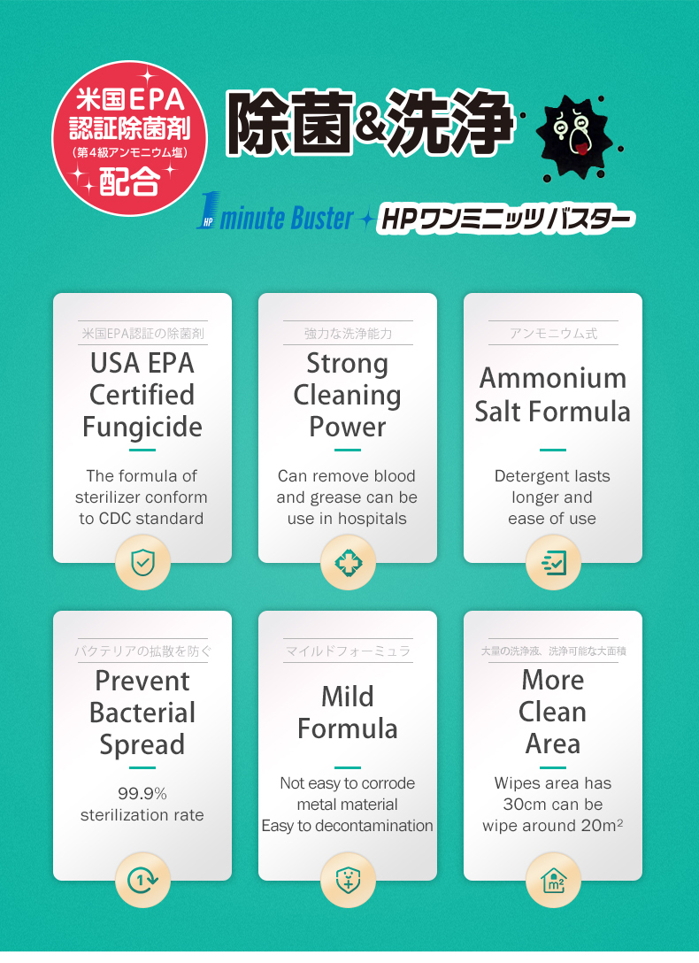 Anti-Bacterial Wet Wipes _4_